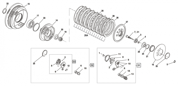 KUPPLUNGSTEILE FÜR 1991-2022 EVOLUTION SPORTSTER MODELLE UND LUFTGEKÜHLTE BUELL